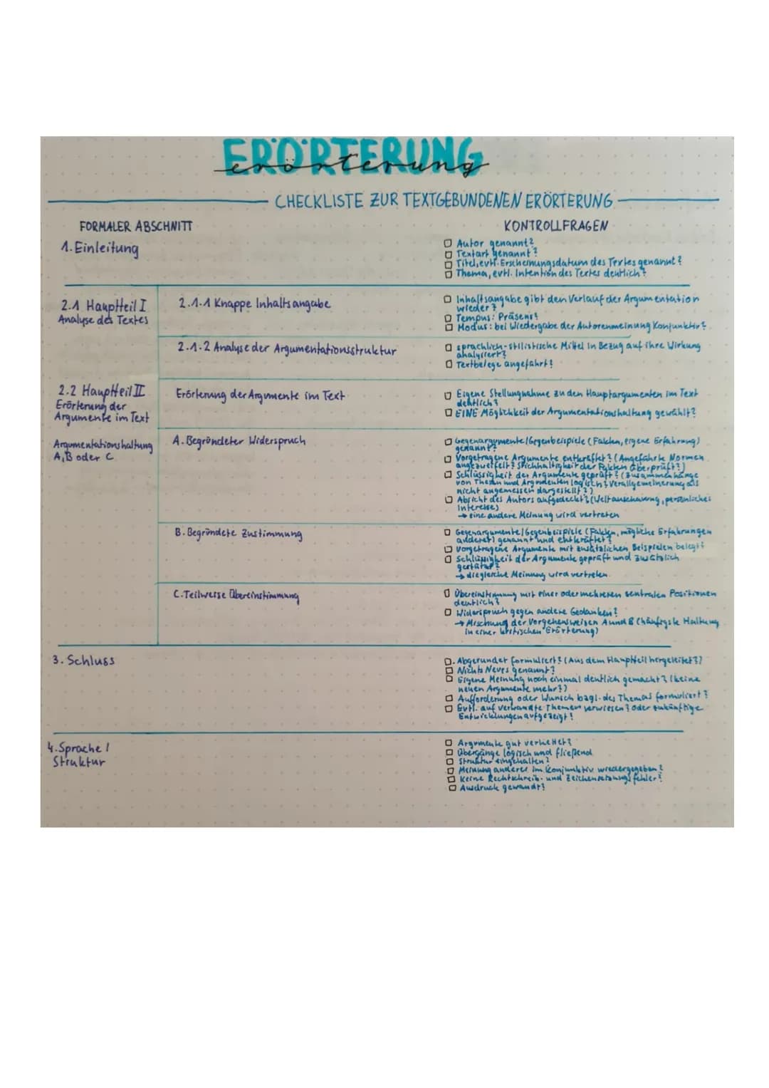 Textgebundene Erörterung.
1. Zweckdienliche Hinführung
-über das Thema einleiten.
2. Einleitung.
EROREERUNG
- Autor, Titel, Thema, Art,
Ersc