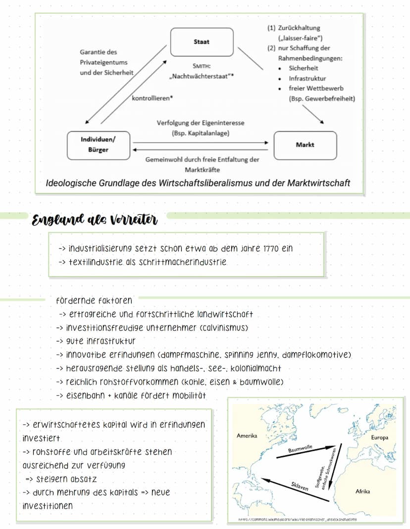 Industrielle Revolution
revolution
merkmale
-> umsturz bestehender Staats-, rechts-, & lebensverhältnisse
-> oftmals gewaltsam
-> beteiligun