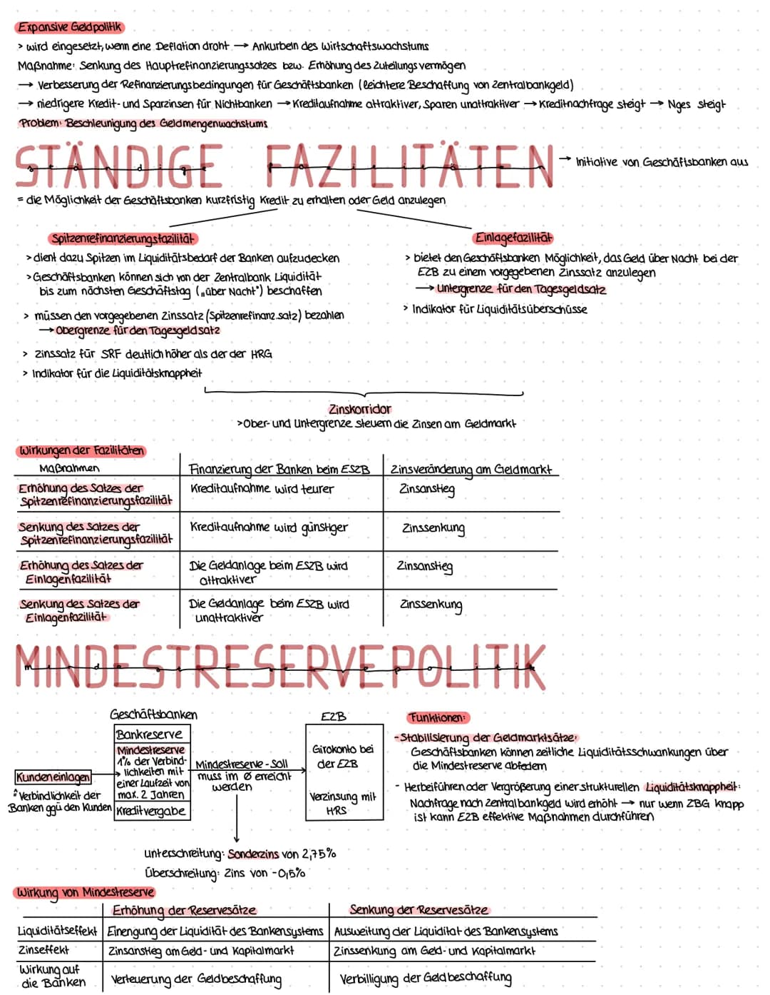 ESZB UND EUROSYSTEM
EZB und Nationale Zentralbanken
aller EU-Länder (27)
Organe:
> Direktorium (Präsident, Vize, 4 weitere Mitglieder) = aus