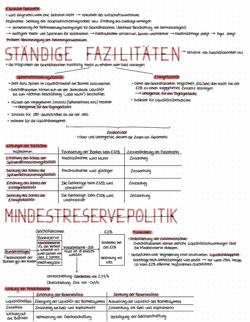 ESZB UND EUROSYSTEM
EZB und Nationale Zentralbanken
aller EU-Länder (27)
Organe:
> Direktorium (Präsident, Vize, 4 weitere Mitglieder) = aus