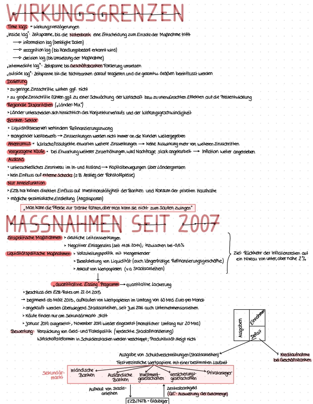 ESZB UND EUROSYSTEM
EZB und Nationale Zentralbanken
aller EU-Länder (27)
Organe:
> Direktorium (Präsident, Vize, 4 weitere Mitglieder) = aus