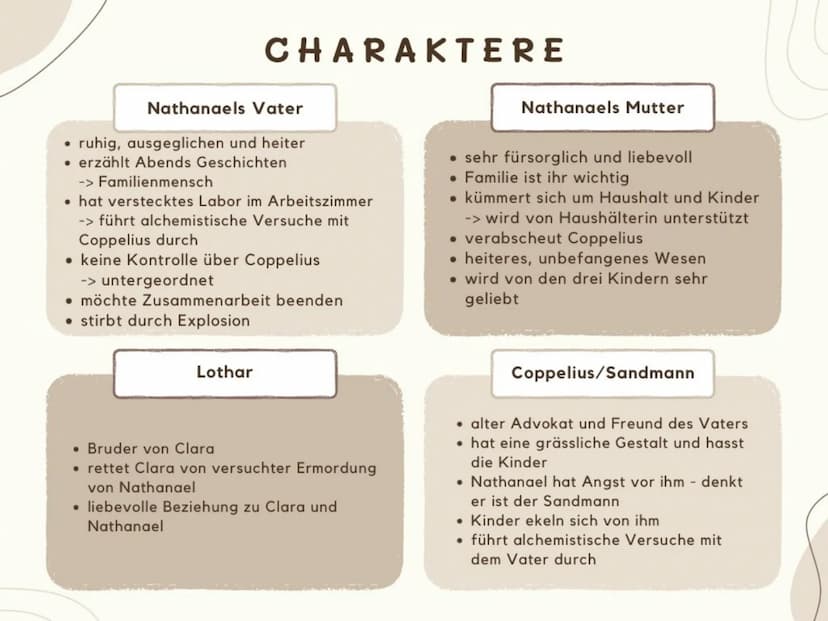 F
I
GURE ZVONSTELLATION
K
А
COPPELIUS
führten
zusammen
alchemistische
Experimente
durch
VATER
Doppelgänger
COPPOLA
.....………..
Let
glaubt er 