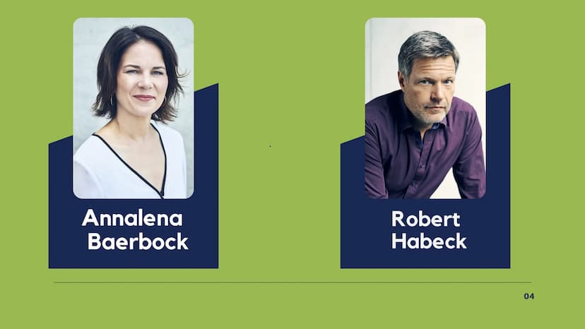 BÜNDNIS 90
DIE GRÜNEN Gliederung
TEIL 1
TEIL 2
TEIL 3
TEIL 4
kurzer geschichtlicher Einblick
Sitzverteilung
Wahlprogramm
Vergleich die Grüne