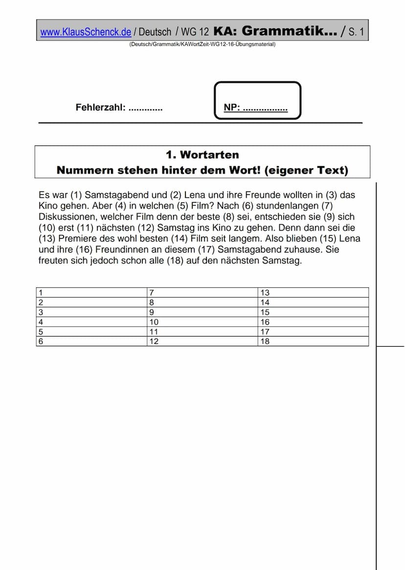 www.KlausSchenck.de / Deutsch / WG 12 KA: Grammatik... / S. 1
(Deutsch/Grammatik/KAWortZeit-WG12-16-Übungsmaterial)
Fehlerzahl:
1. Wortarten
