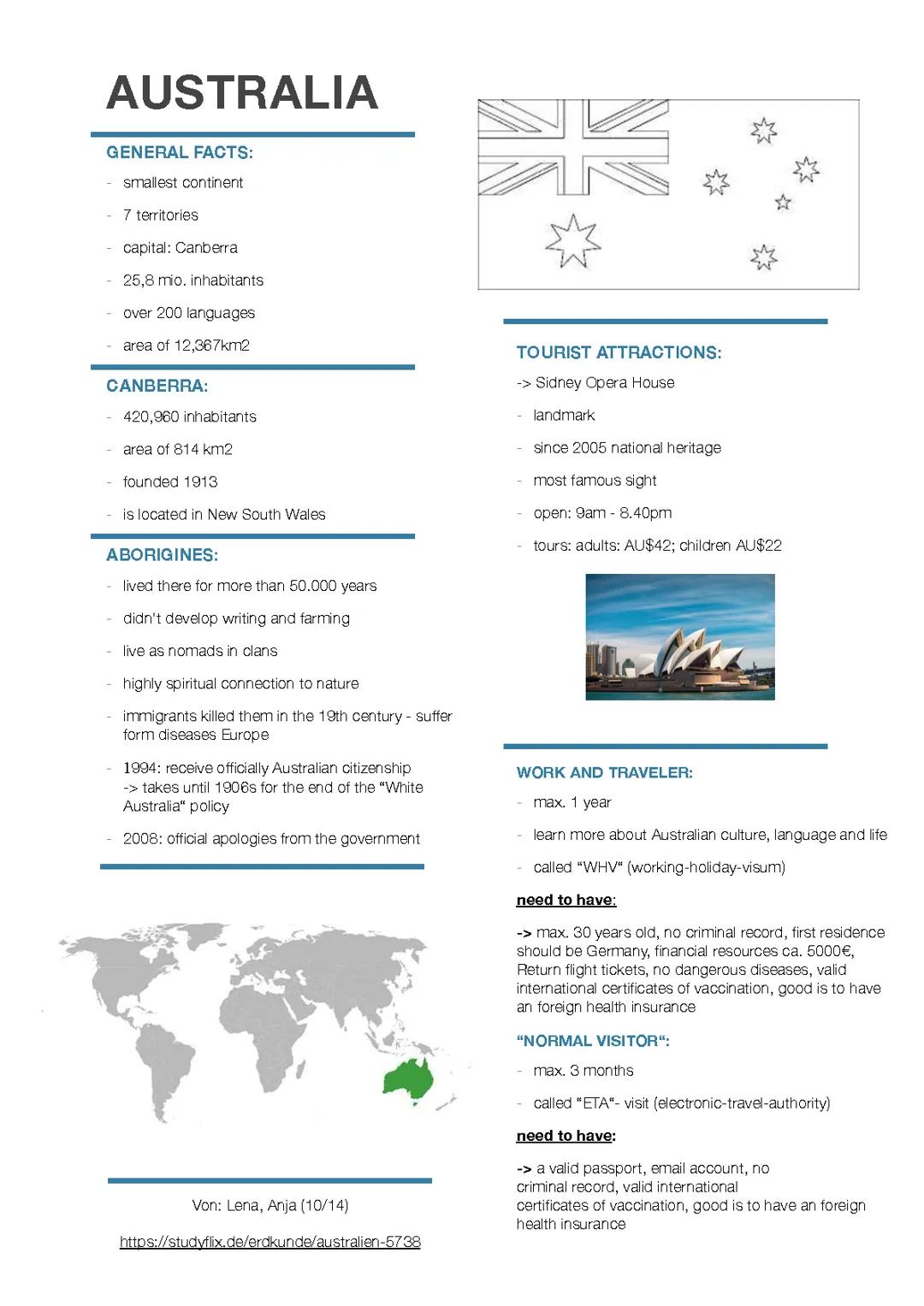 Australien 