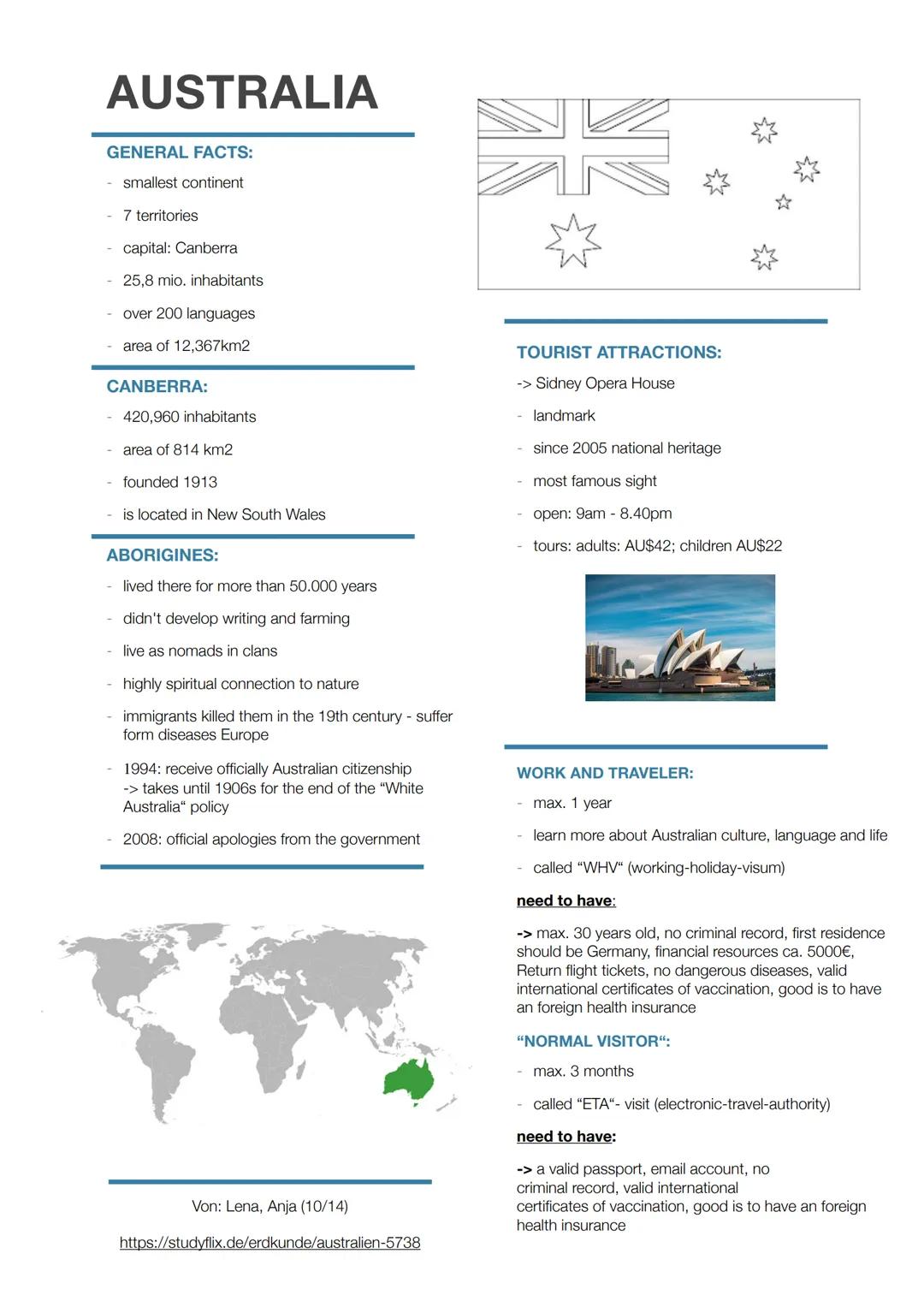 AUSTRALIA
GENERAL FACTS:
- smallest continent
7 territories
capital: Canberra
- 25,8 mio. inhabitants
over 200 languages
area of 12,367km2
C