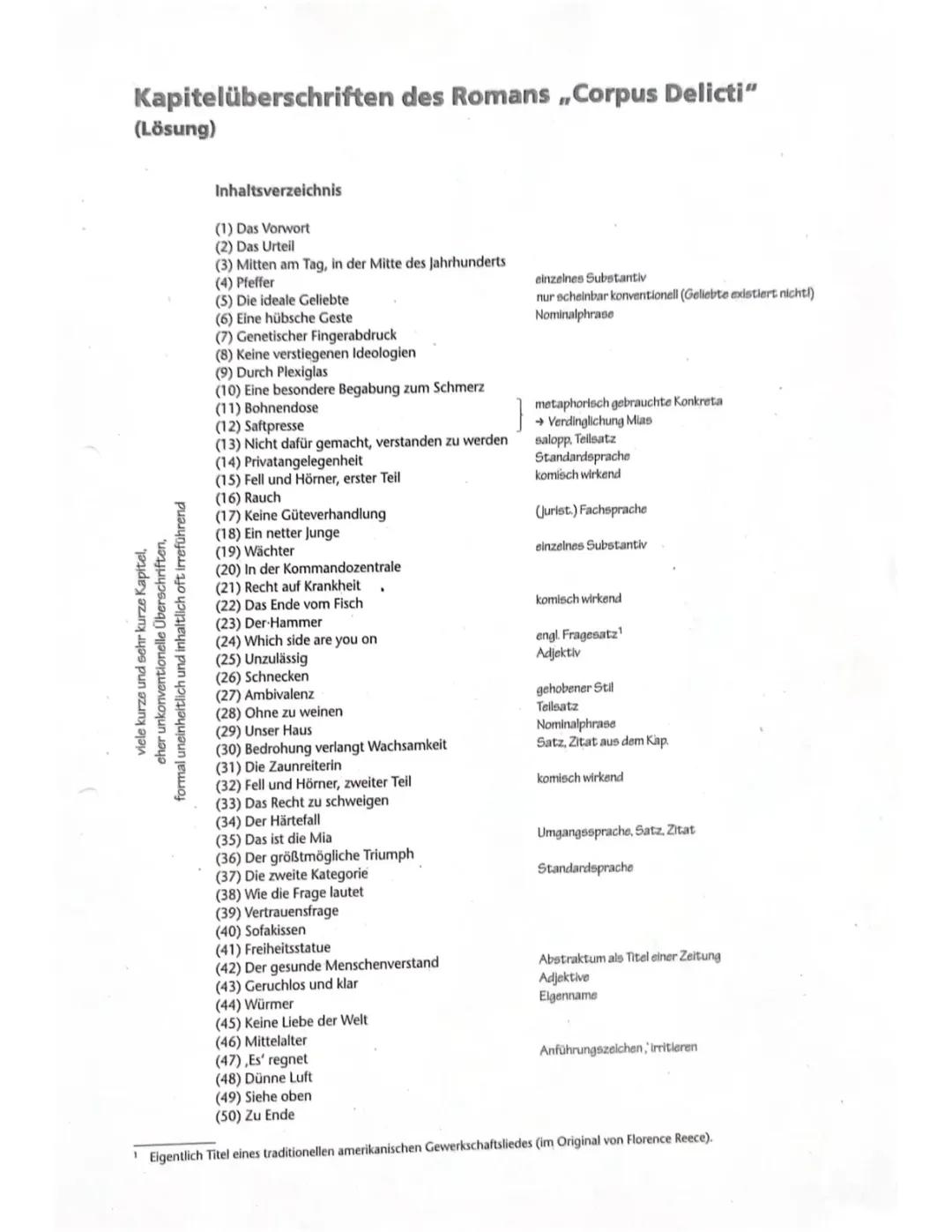 Corpus Delicti Zusammenfassung und Analyse für Schüler