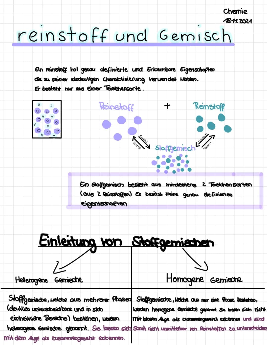 reinstoff und Gemisch
Ein reinstoff hat genau definierte und Erkennbare Eigenschaften
die zu seiner eindeutigen Charaktisierung verwendet we