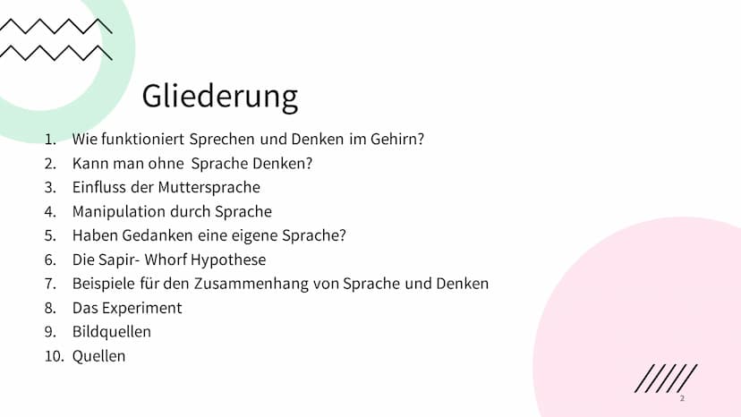 SPRACHE
UND
DENKEN
LUISE JAENICKE Gliederung
1. Wie funktioniert Sprechen und Denken im Gehirn?
2. Kann man ohne Sprache Denken?
3. Einfluss