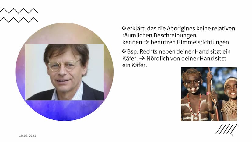 SPRACHE
UND
DENKEN
LUISE JAENICKE Gliederung
1. Wie funktioniert Sprechen und Denken im Gehirn?
2. Kann man ohne Sprache Denken?
3. Einfluss