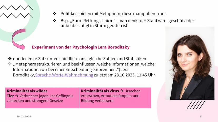 SPRACHE
UND
DENKEN
LUISE JAENICKE Gliederung
1. Wie funktioniert Sprechen und Denken im Gehirn?
2. Kann man ohne Sprache Denken?
3. Einfluss