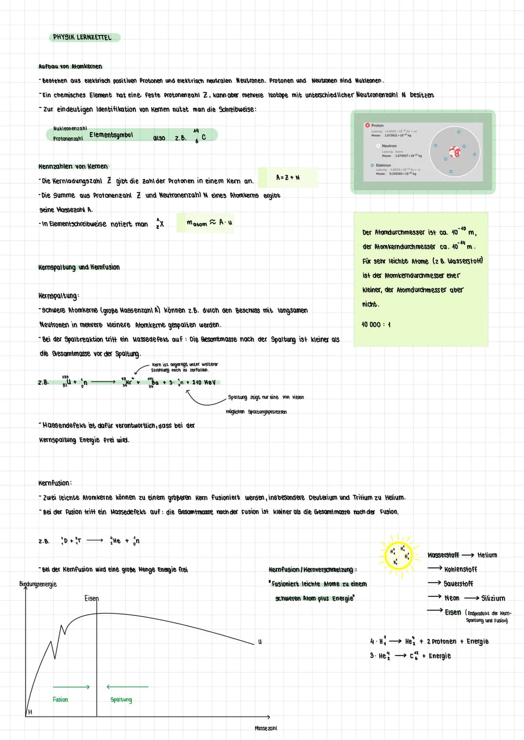 PHYSIK LERNZETTEL
Aufbau von Atomkernen
Bestehen aus elektrisch positiven Protonen und elektrisch neutralen Neutronen. Protonen und Neutrone