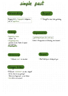 Know simple past thumbnail