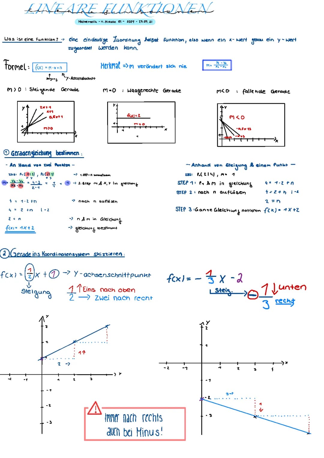 Lineare und Quadratische Funktionen E1