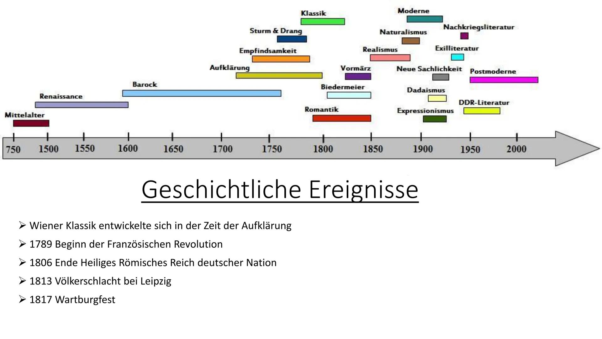 Wiener Klassik
T Inhaltsverzeichnis
• Allgemeines
Geschichtliche Ereignisse
Frühklassik
Musikalische Merkmale
●
Sonatenhauptsatzform
• Warum