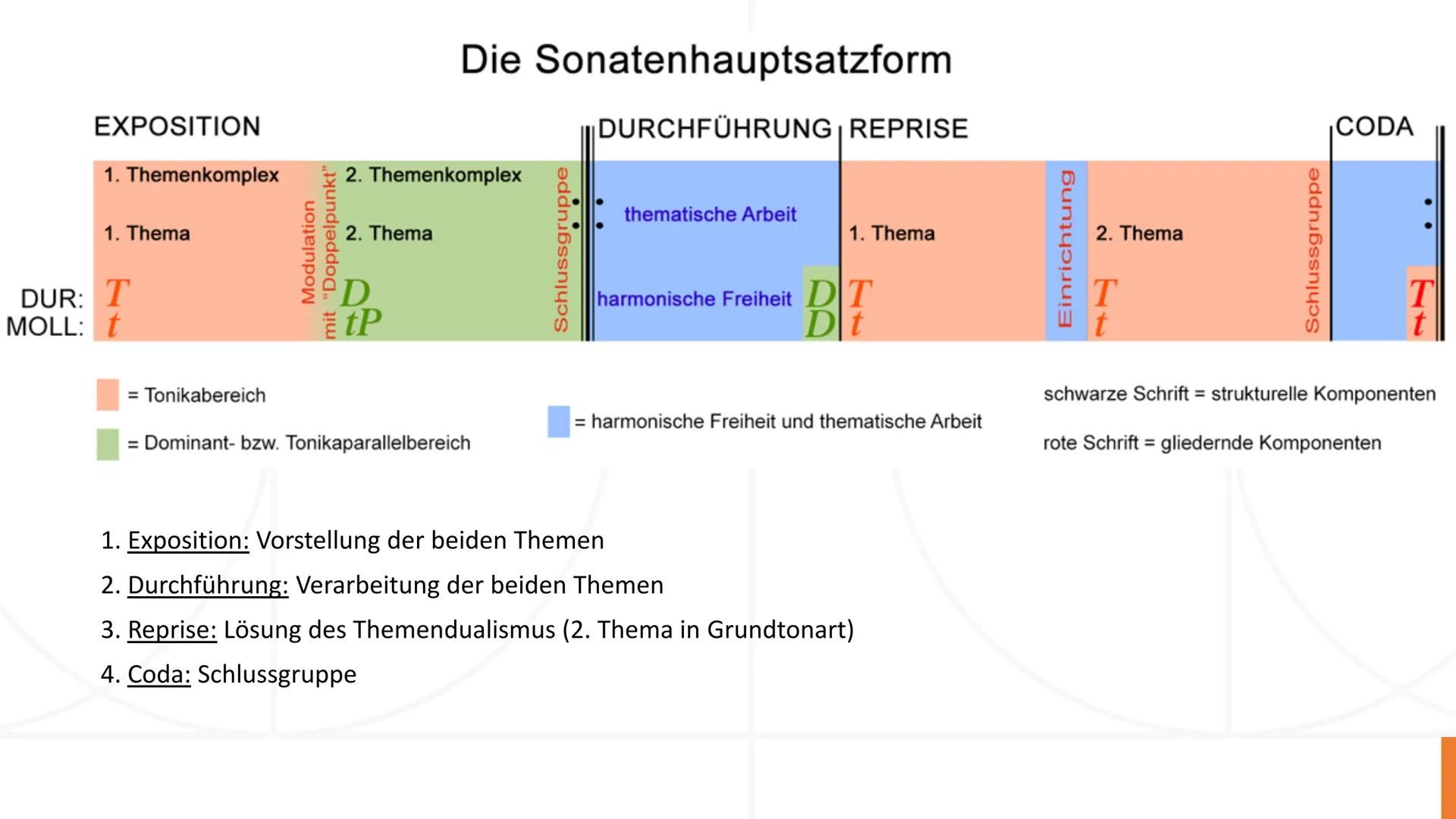 Wiener Klassik
T Inhaltsverzeichnis
• Allgemeines
Geschichtliche Ereignisse
Frühklassik
Musikalische Merkmale
●
Sonatenhauptsatzform
• Warum