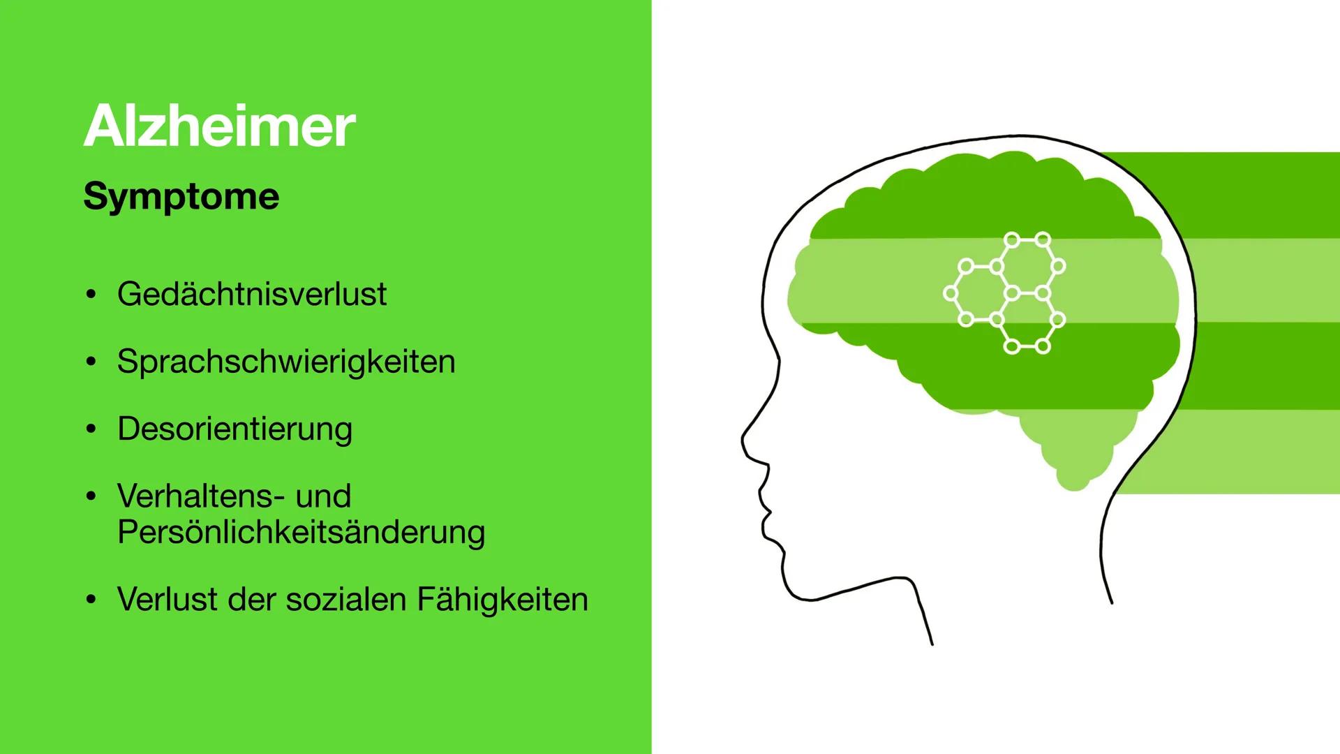 Neuronale Erkrankung am
Beispiel Alzheimer
Störung des Hirnstoffwechsels Inhalt
●
• Demenz und Alzheimer
• Symptome von Alzheimer
●
• Neuron