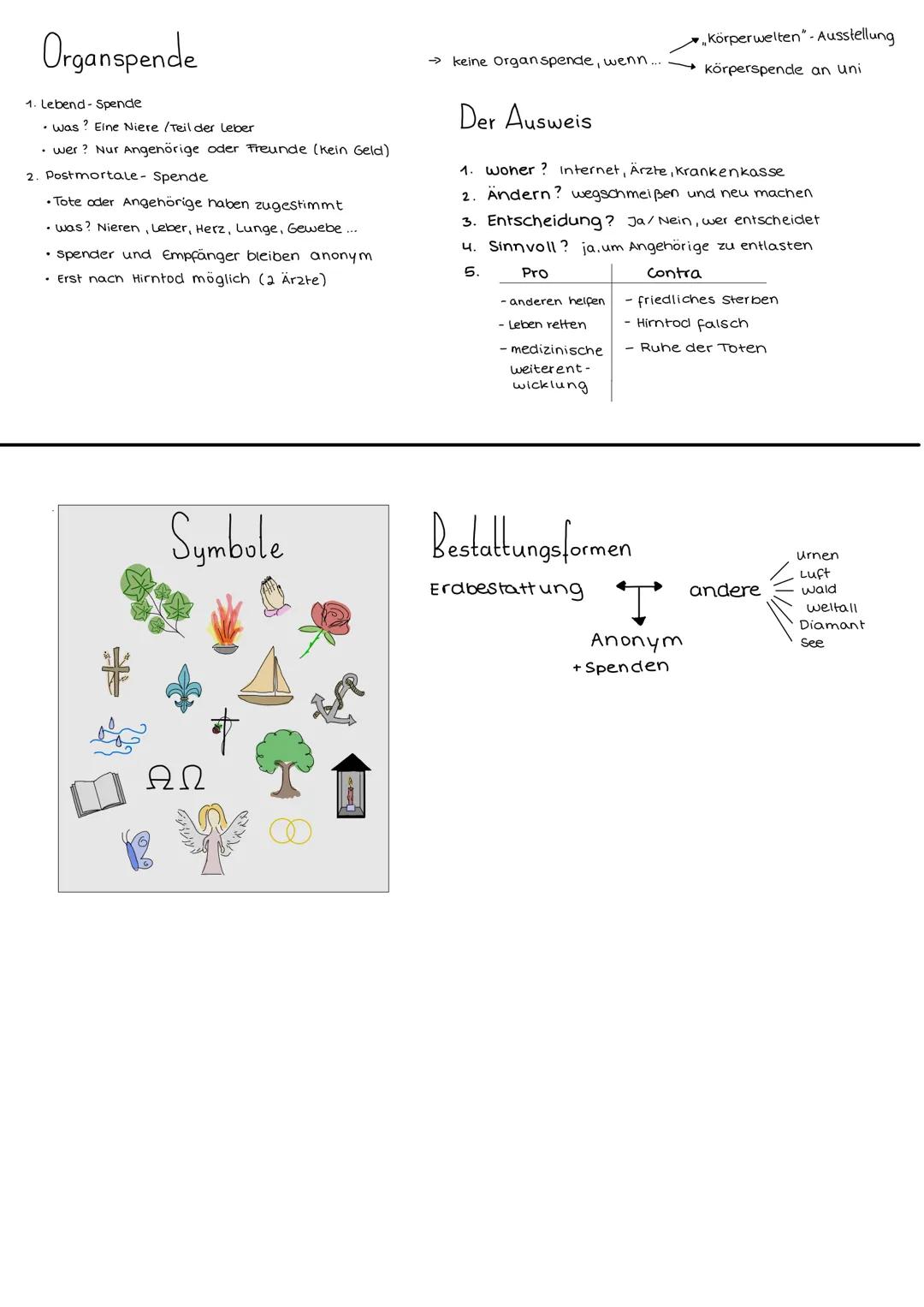 # Tod und Sterben

2
2
0
3
2
2

3 Stufen der finalen Phase

1. klinischer Tod kreislauf Stillstand, Organe sterben
2. Hirntod: Herz schlägt 