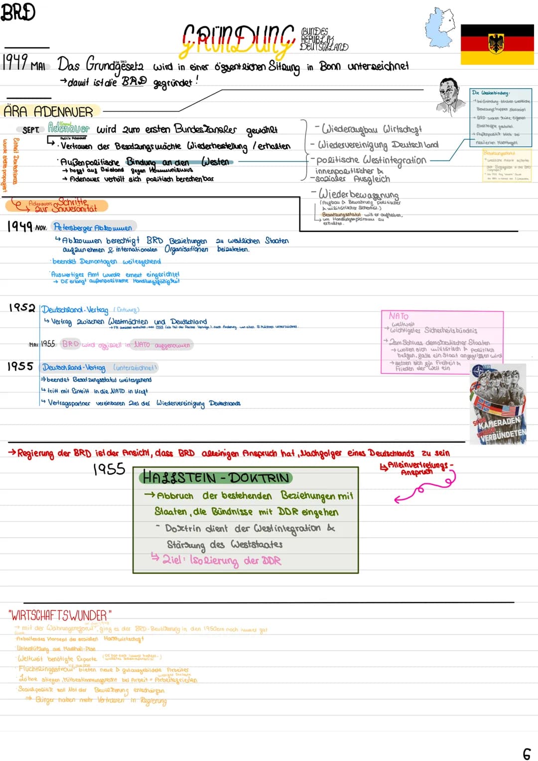 1945
1
DEUTSCHLAND NACH DEM ZWEITEN WELTKRIEG
1945 bis 1990
by Haley
2
POTSDAMM KONFERENZ
NÜRNBERGER PROZESSE
ENTWICKLUNG BESAY2ungszonen
WA