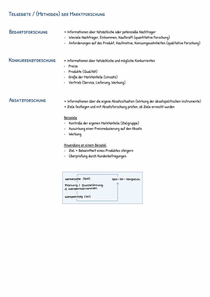 Marketing
VERKÄUFERMARKT/ KÄUFERMARKT
Verkäufermarkt
€
Nachfrage > Angebot
Verkäufer mehr Macht als die Käufer
können ihre Produkte zu höher