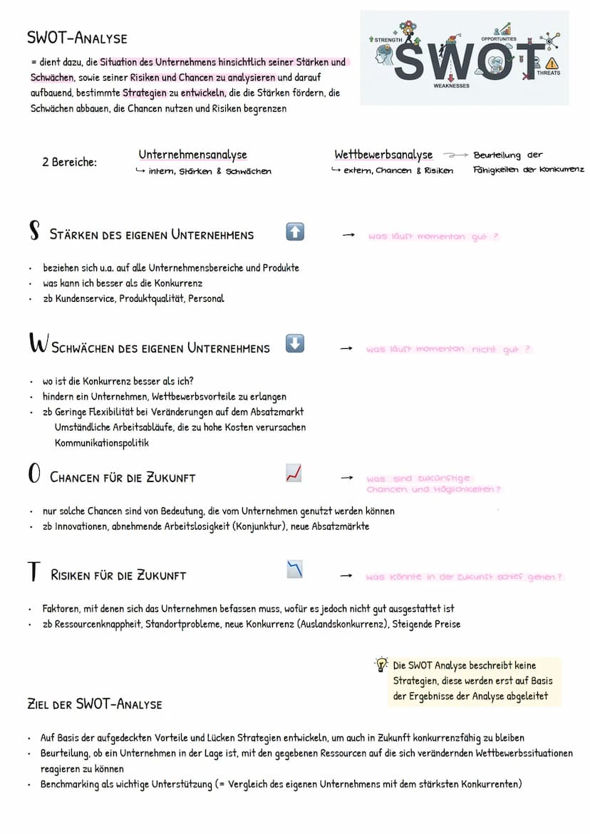 Marketing
VERKÄUFERMARKT/ KÄUFERMARKT
Verkäufermarkt
€
Nachfrage > Angebot
Verkäufer mehr Macht als die Käufer
können ihre Produkte zu höher