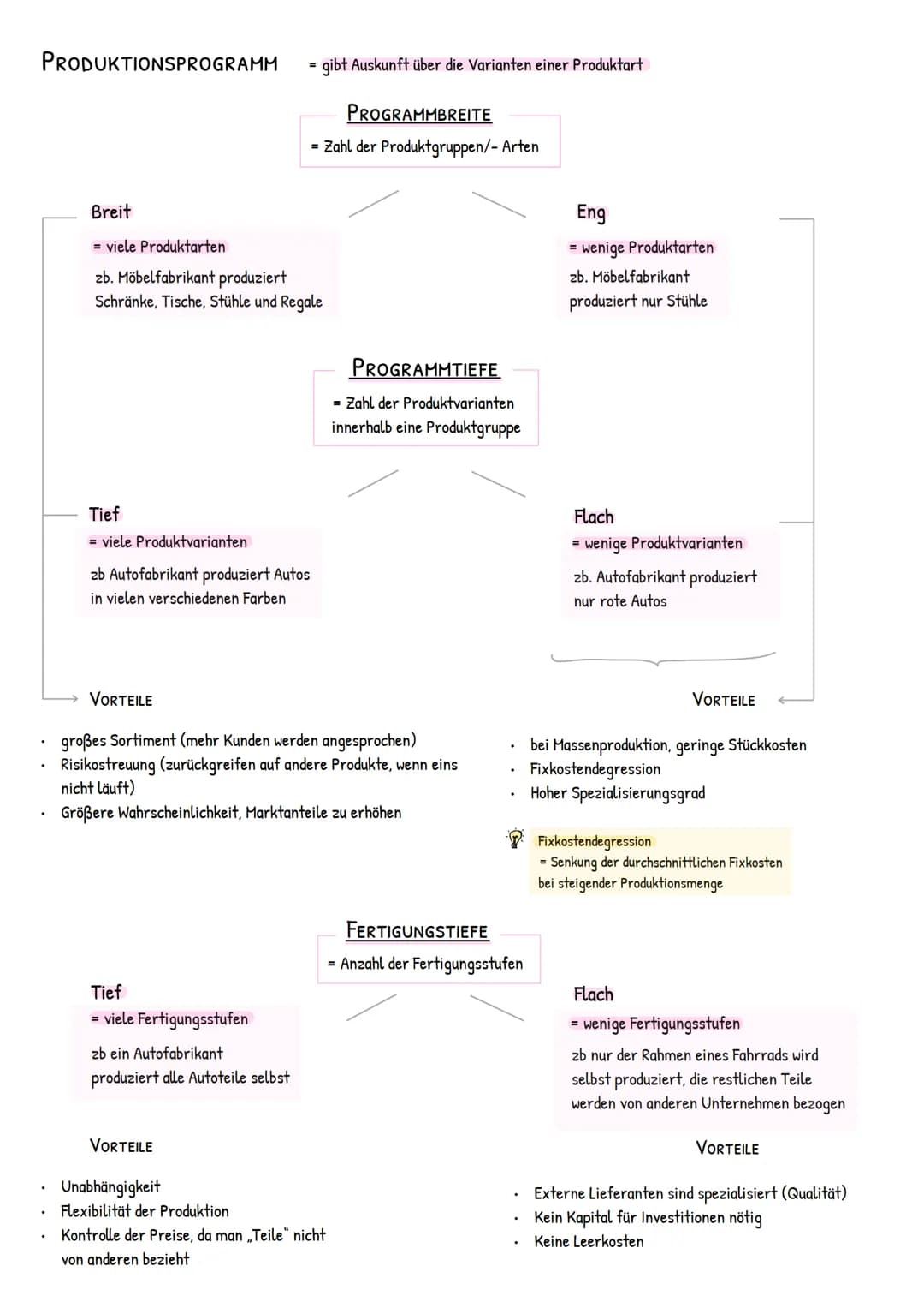 Marketing
VERKÄUFERMARKT/ KÄUFERMARKT
Verkäufermarkt
€
Nachfrage > Angebot
Verkäufer mehr Macht als die Käufer
können ihre Produkte zu höher