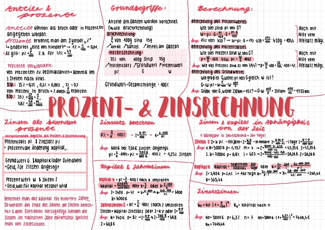 Prozent- und Zinsrechnung 