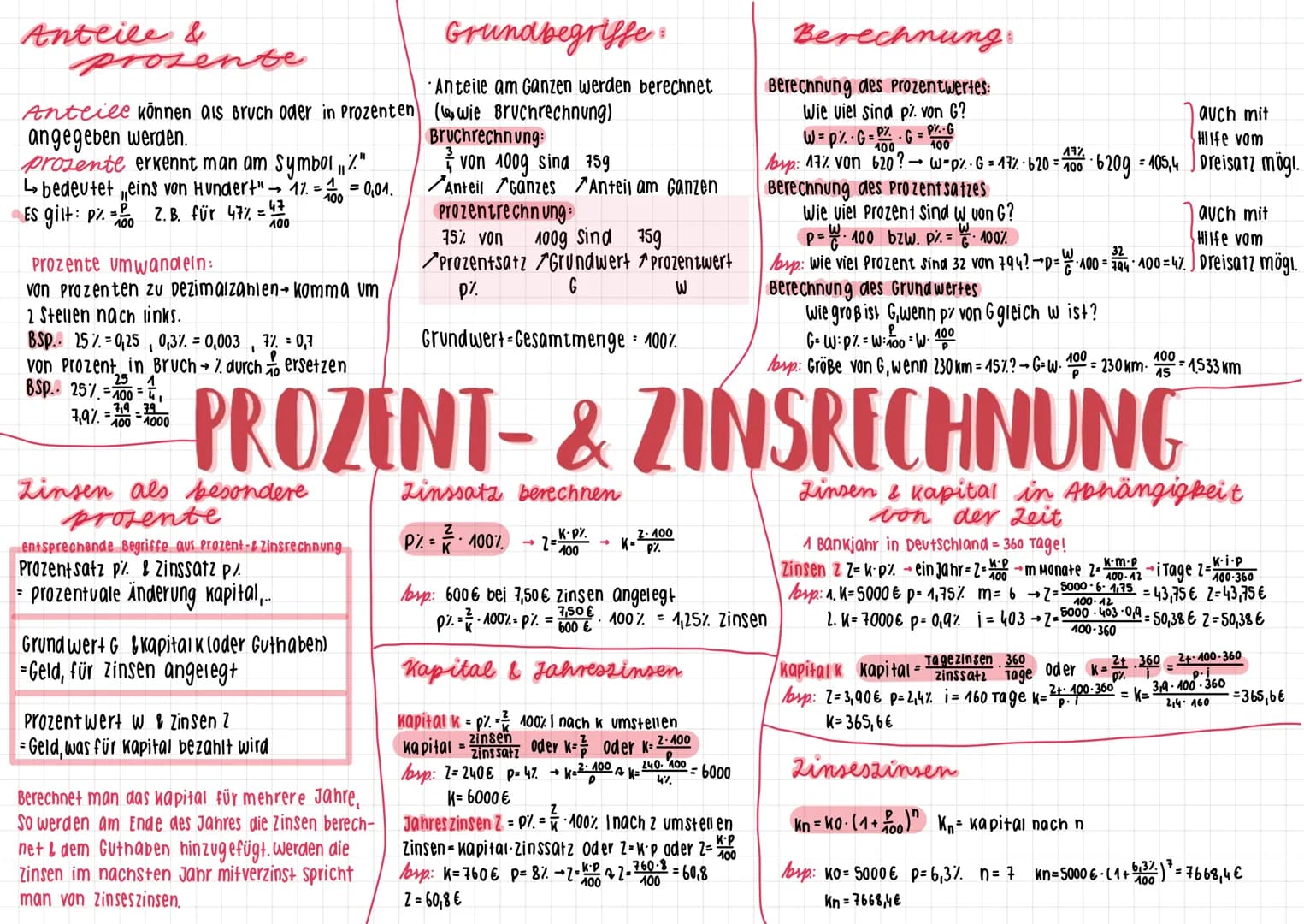 Anteile &
prosente
Anteile können als Bruch oder in Prozenten
angegeben werden.
prosente erkennt man am Symbol,7"
↳bedeutet eins von Hundert