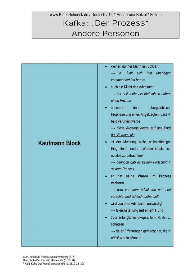 www.KlausSchenck.de / Deutsch / 13.1 Anna-Lena Betzel / Seite 1
Kafka: „Der Prozess“
Andere Personen
1. Allgemeine Begriffserklärung:
Advoka