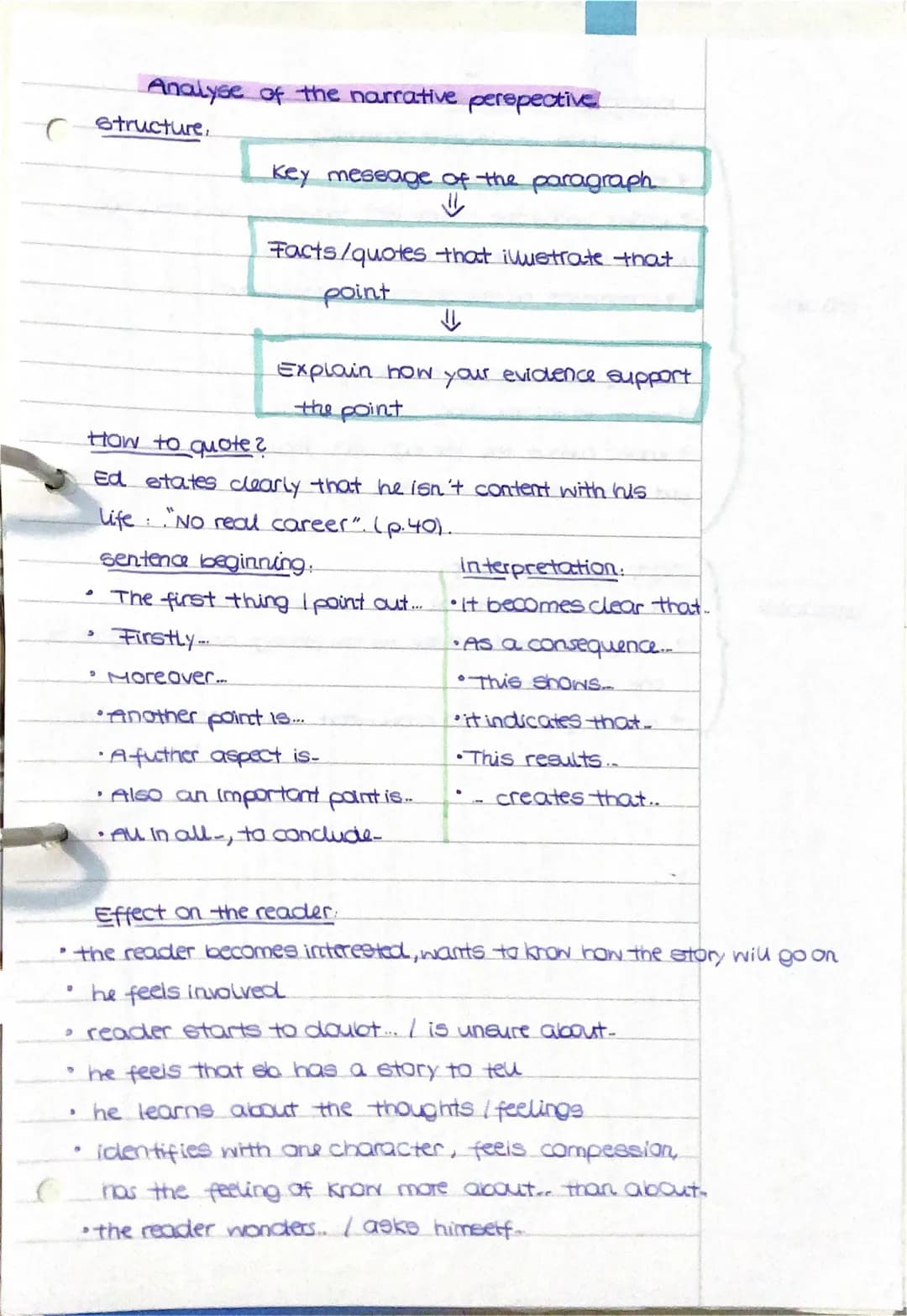 D
Analyse of the narrative perspective
D
•
structure,
5
Key message of the paragraph
⇓
Facts/quotes that ilustrate that
point
How to quote?
