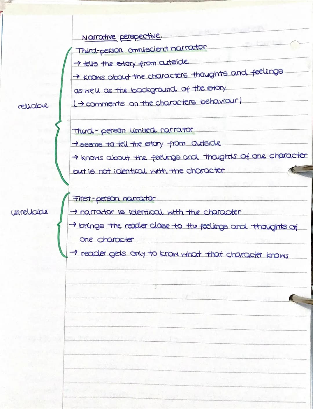 D
Analyse of the narrative perspective
D
•
structure,
5
Key message of the paragraph
⇓
Facts/quotes that ilustrate that
point
How to quote?
