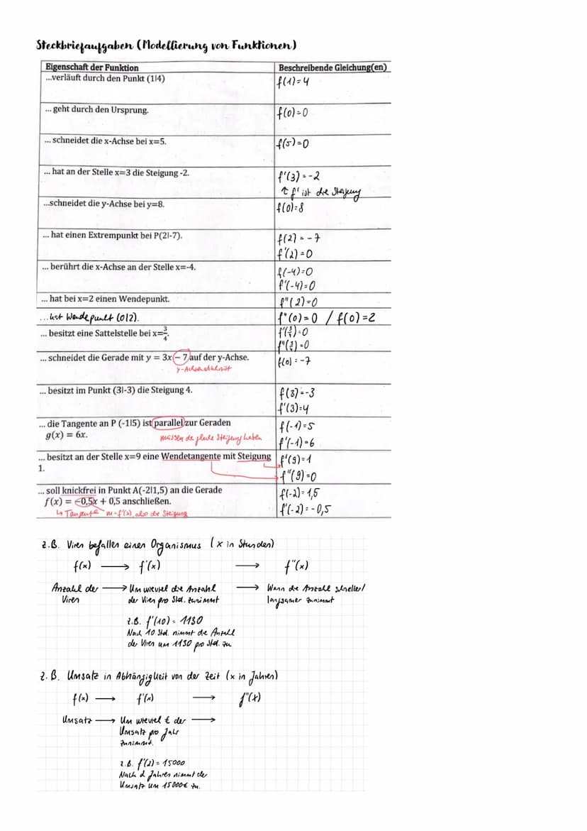 Rechengesetze
Kommutativgesetz
a+b=b+a
a.b=b.a
Klammern auflösen
Plusklammer
→ Steht ein "+" vor der Klammer, so kann man sie weglassen.
Bsp