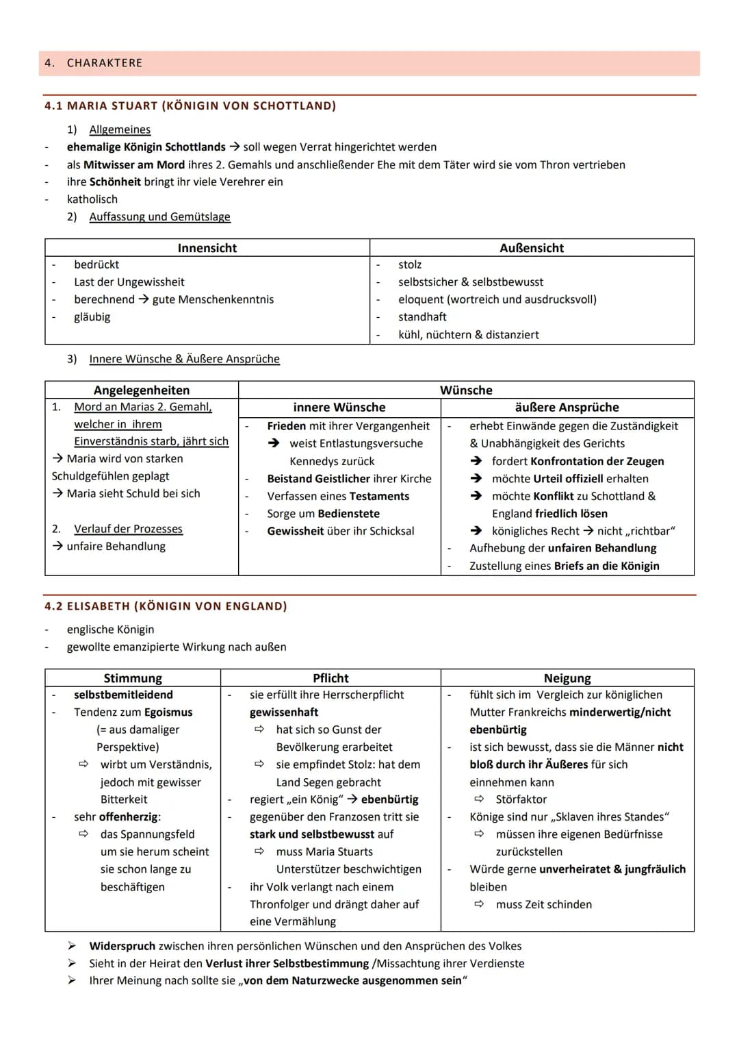 THEMA: SZENENANALYSE
1. Allgemeine Daten
2. Merkmale des Werkes
3.
Die Akte Maria Stuart
4. Charaktere
1. ALLGEMEINE DATEN
MARIA STUART – SC