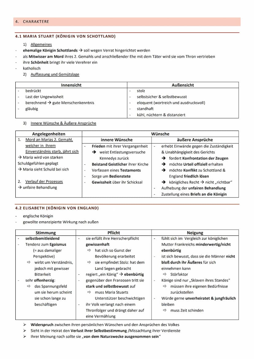 THEMA: SZENENANALYSE
1. Allgemeine Daten
2. Merkmale des Werkes
3.
Die Akte Maria Stuart
4. Charaktere
1. ALLGEMEINE DATEN
MARIA STUART – SC