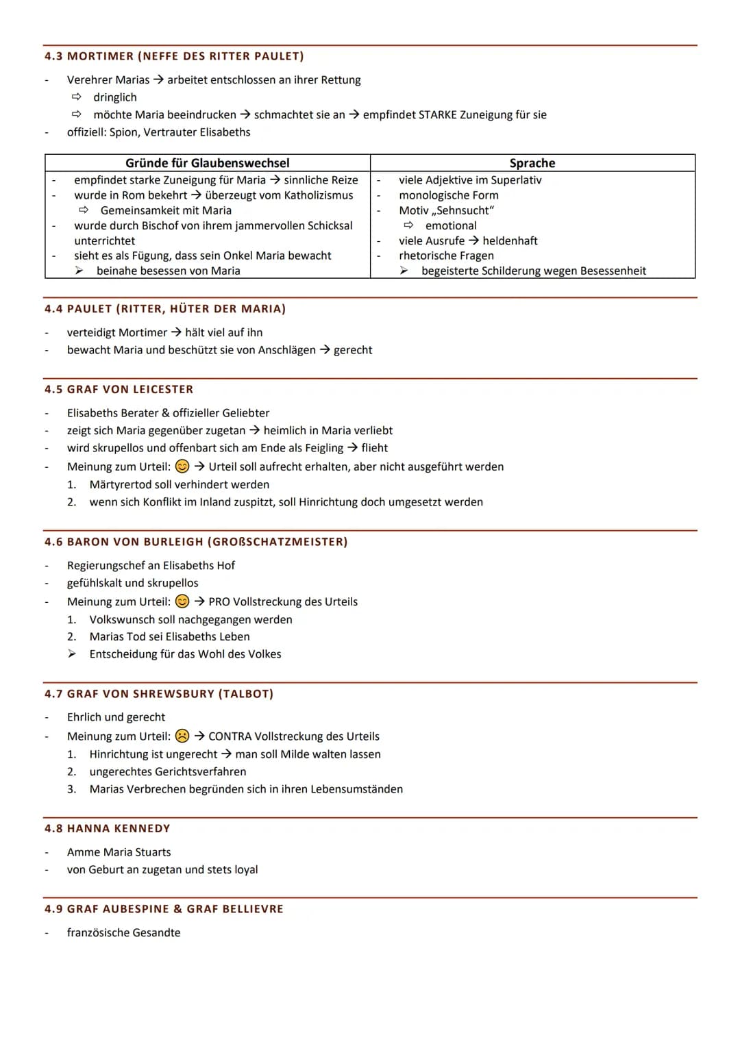 THEMA: SZENENANALYSE
1. Allgemeine Daten
2. Merkmale des Werkes
3.
Die Akte Maria Stuart
4. Charaktere
1. ALLGEMEINE DATEN
MARIA STUART – SC
