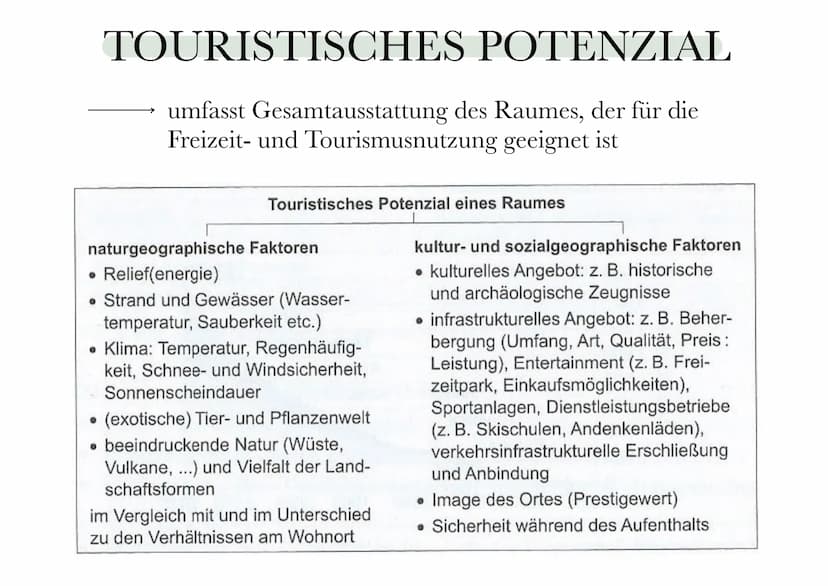 TOURISMUS
die krisenanfälligste Wirtschaftsbranche weltweit GLIEDERUNG
1. Was ist Tourismus?
2. Haupttourismusarten
3. Touristisches Potenzi