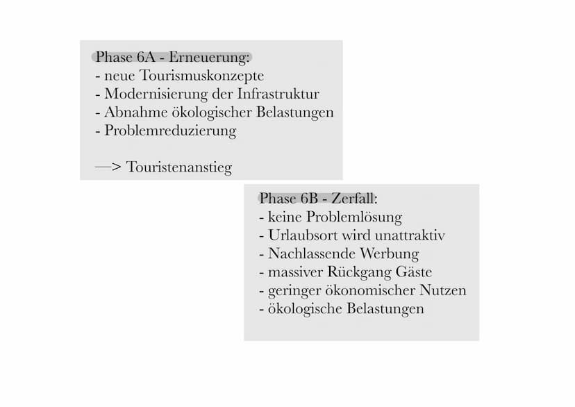 TOURISMUS
die krisenanfälligste Wirtschaftsbranche weltweit GLIEDERUNG
1. Was ist Tourismus?
2. Haupttourismusarten
3. Touristisches Potenzi