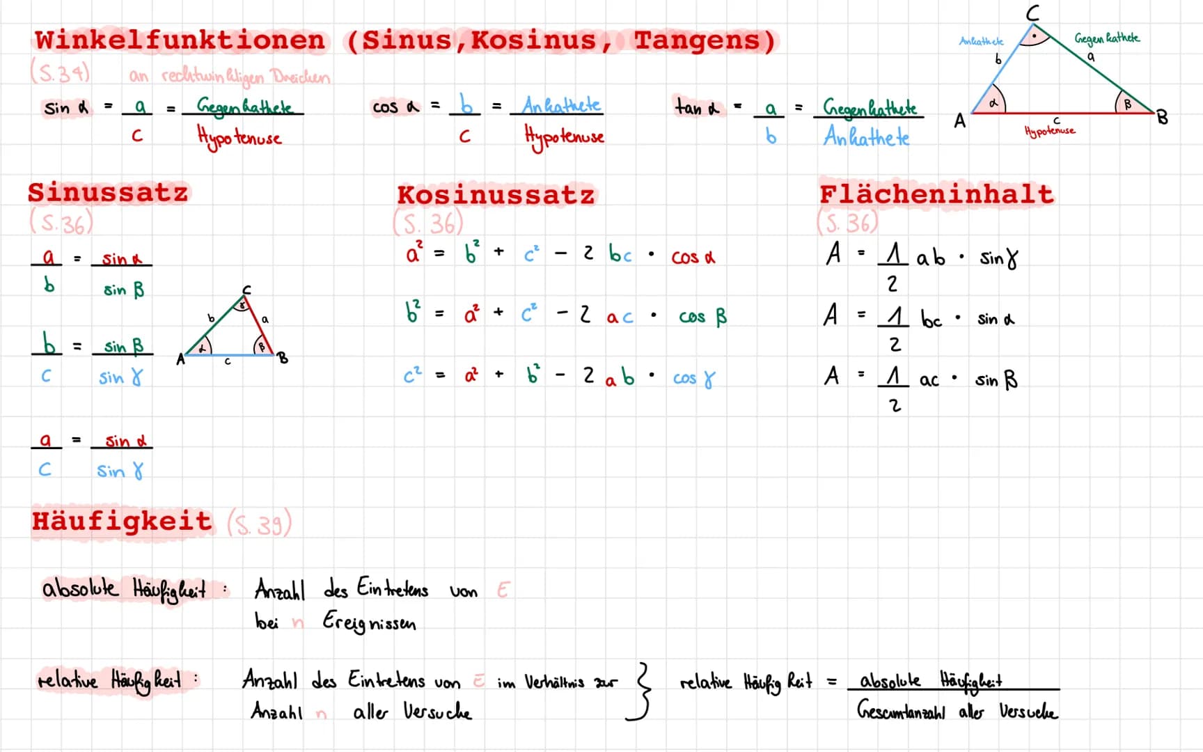 # Binomische Formeln
(S. 16)
1. $(a + b)^2 = a^2 + 2ab + b^2$
2. $(a - b)^2 = a^2 - 2ab + b^2$
3. $(a+b)(a-b) = a^2 - b^2$

# Potenzen
(S. 1