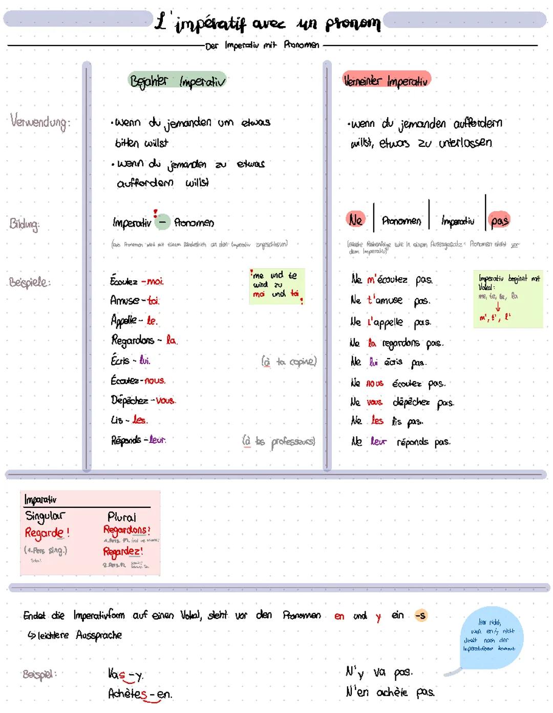 L’impératif avec un pronom 