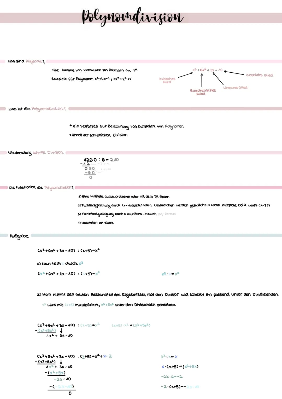 was sind Polynome?
was ist die Polynomdivision?
Eine Summe von Vielfachen von Potenzen an xn
Beispiele für Polynome: x³+4x-7; 3x³ + x²+x
Wie