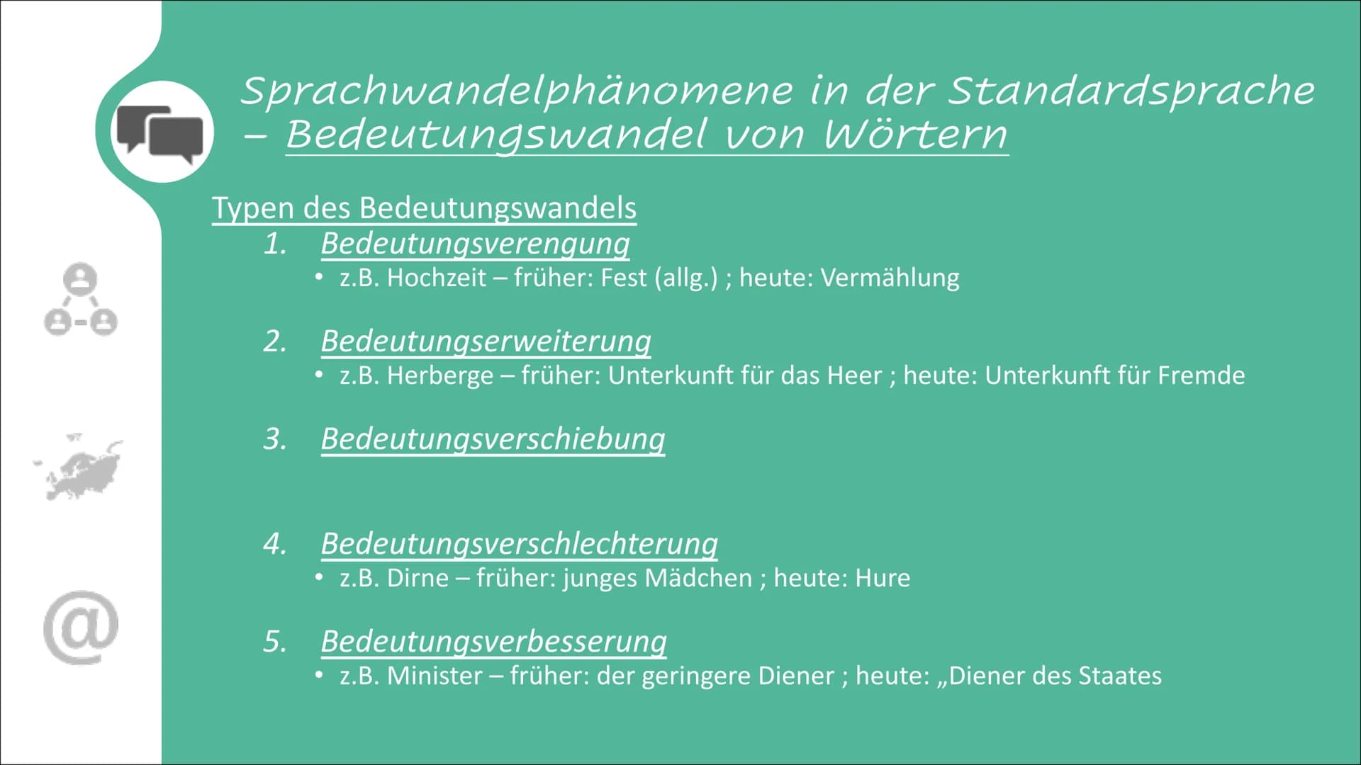Sprachvarietäten und ihre
gesellschaftliche Bedeutung @
Sprachwandelphänomene in der Standardsprache
Soziolekte
Dialekte
Medieneinflüsse auf