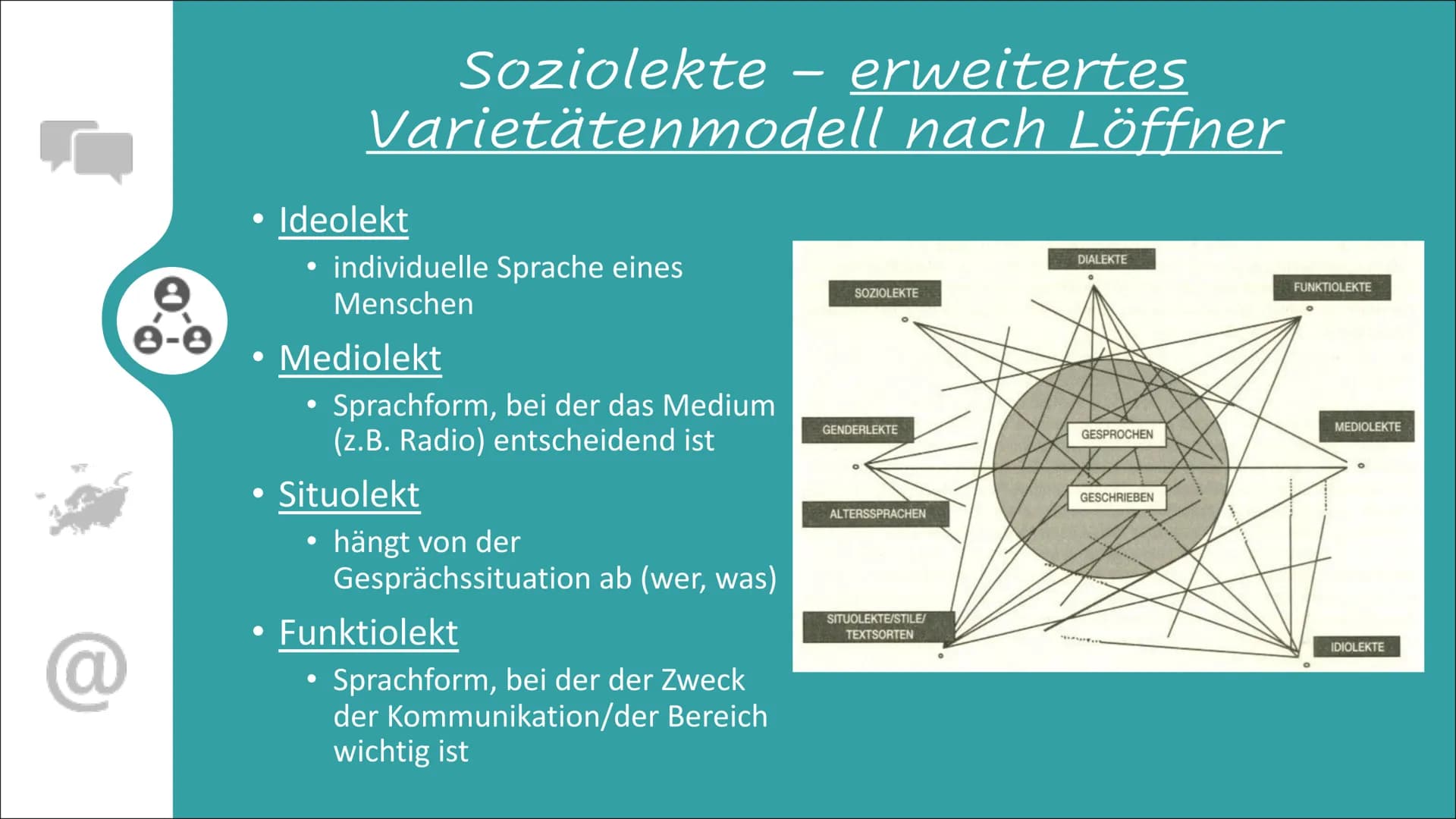 Sprachvarietäten und ihre
gesellschaftliche Bedeutung @
Sprachwandelphänomene in der Standardsprache
Soziolekte
Dialekte
Medieneinflüsse auf