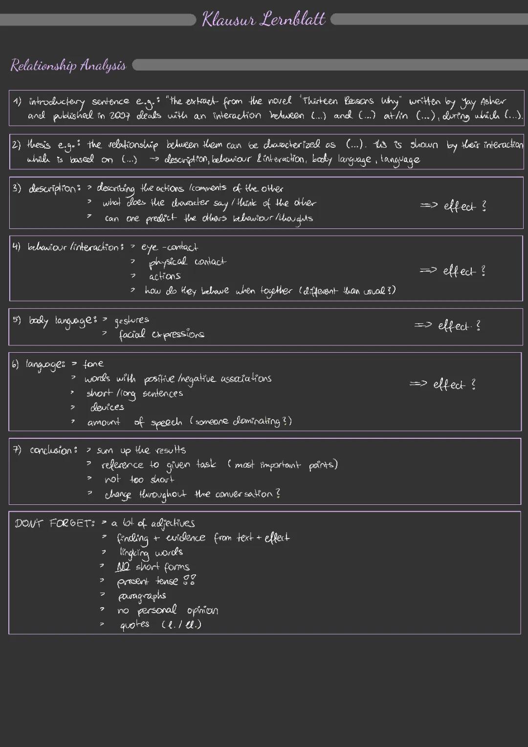 Thirteen Reasons Why: Summary, Analysis & Useful Phrases