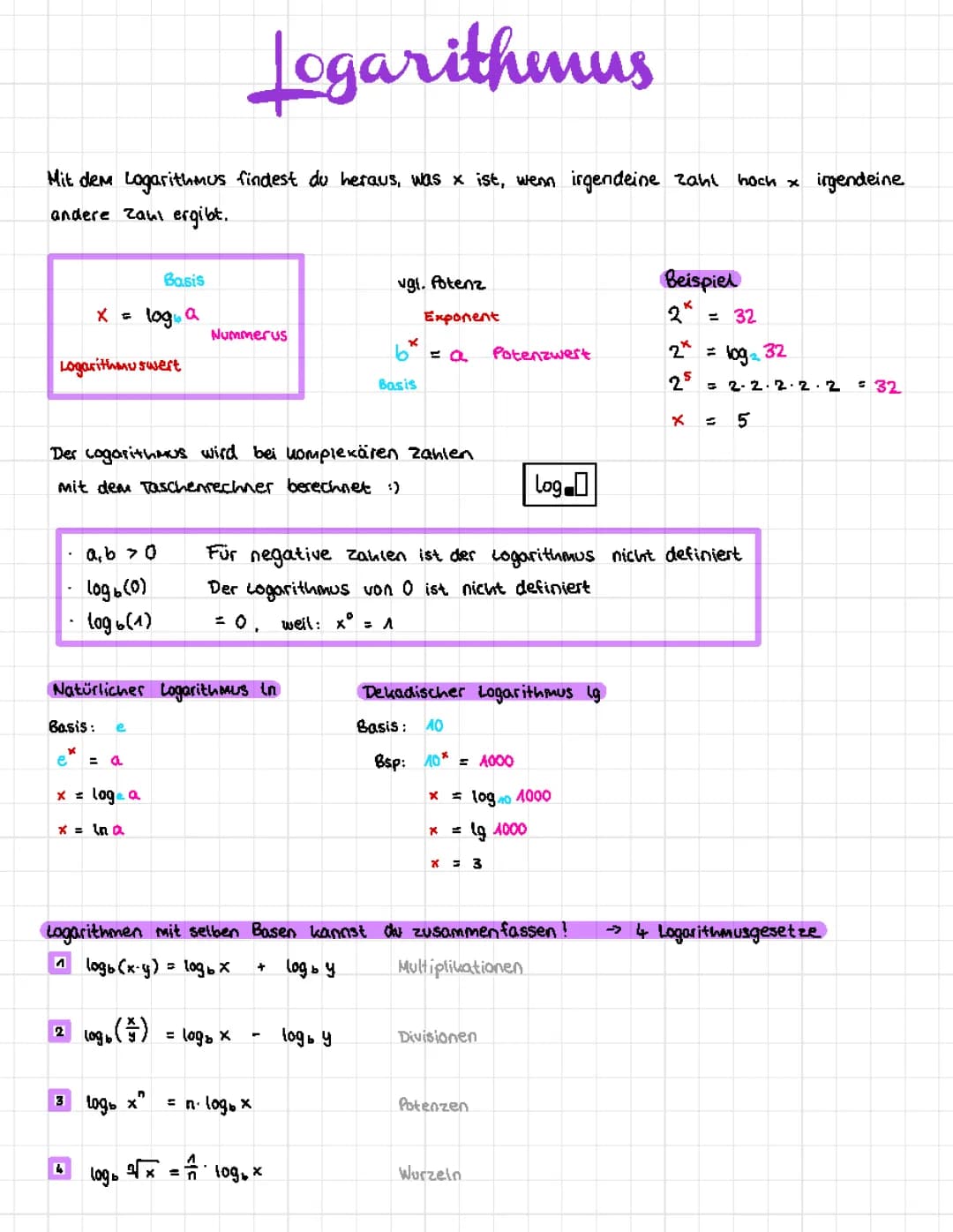 Logarithmus 