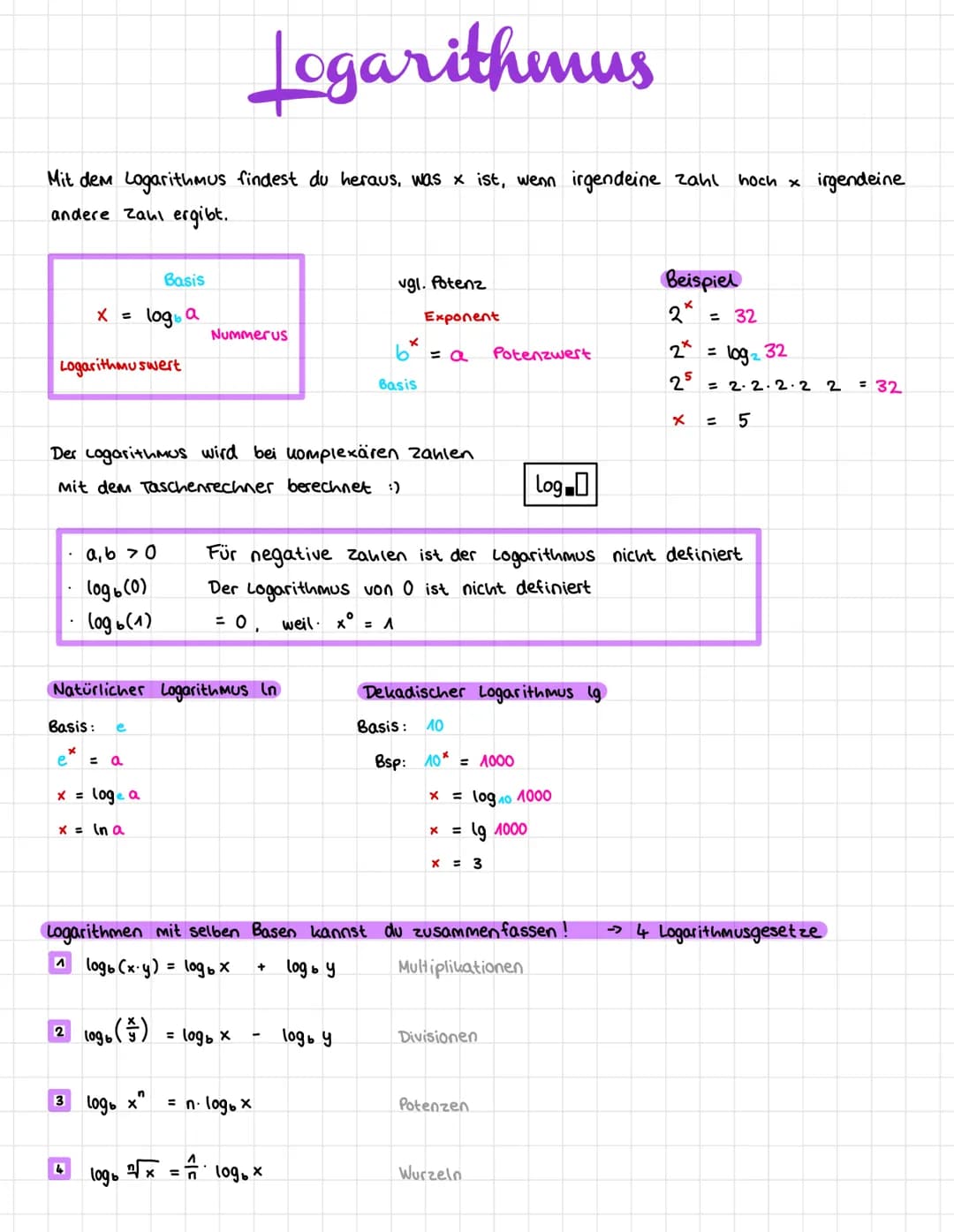 Mit dem Logarithmus findest du heraus, was x ist, wenn irgendeine zahl
andere Zahl ergibt.
X =
Logarithmuswert
a, b>0
(og 6 (0)
(og 6(1)
Bas