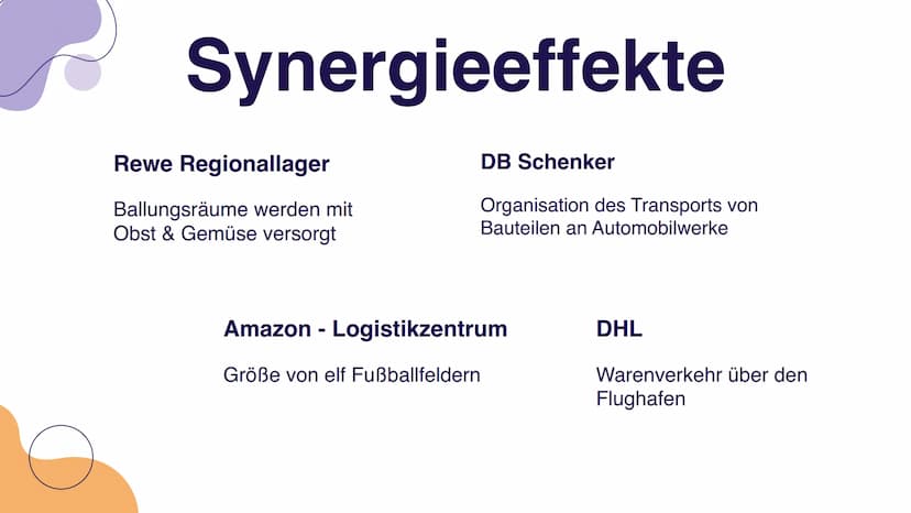 Leipzig, Zentrum im
Warenversandhandel
Einkaufen weltweit - Tag und
Nacht - World Wide Web O
Inhalt
01 Leipzig-Halle
Airport
03 Leipziger
Cl