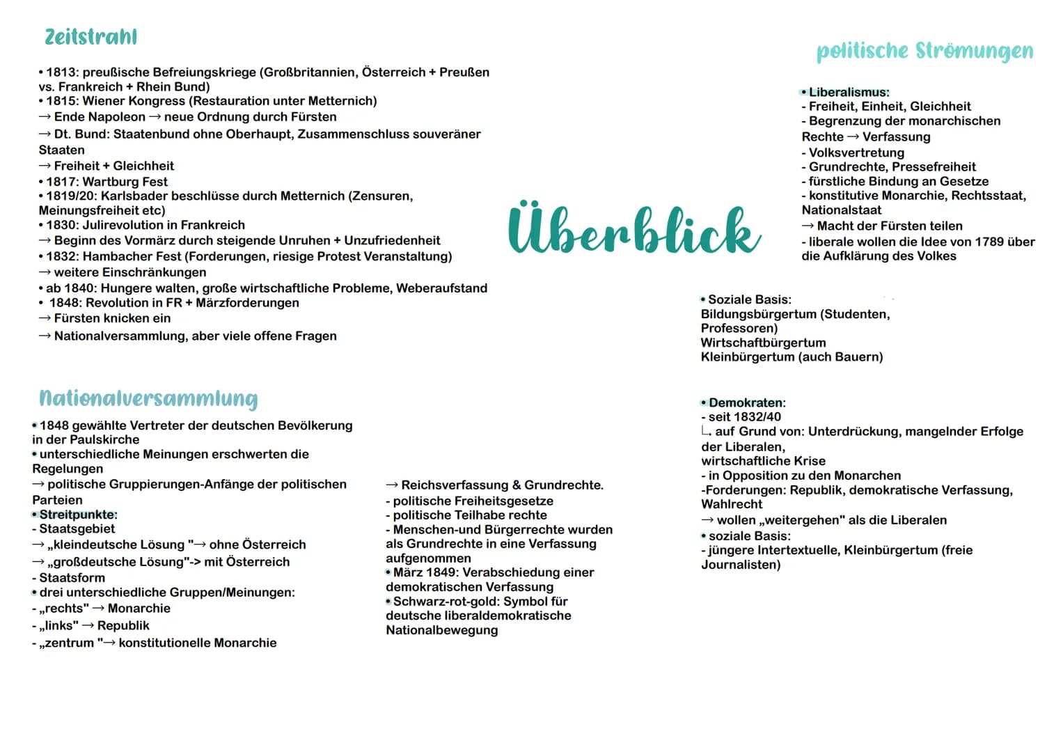 Vorgeschichte
• nach der franz. Revolution wurden Ideale der Freiheit und Brüderlichkeit
festgeschrieben
• Ausbruch der Koalitionskriege → P