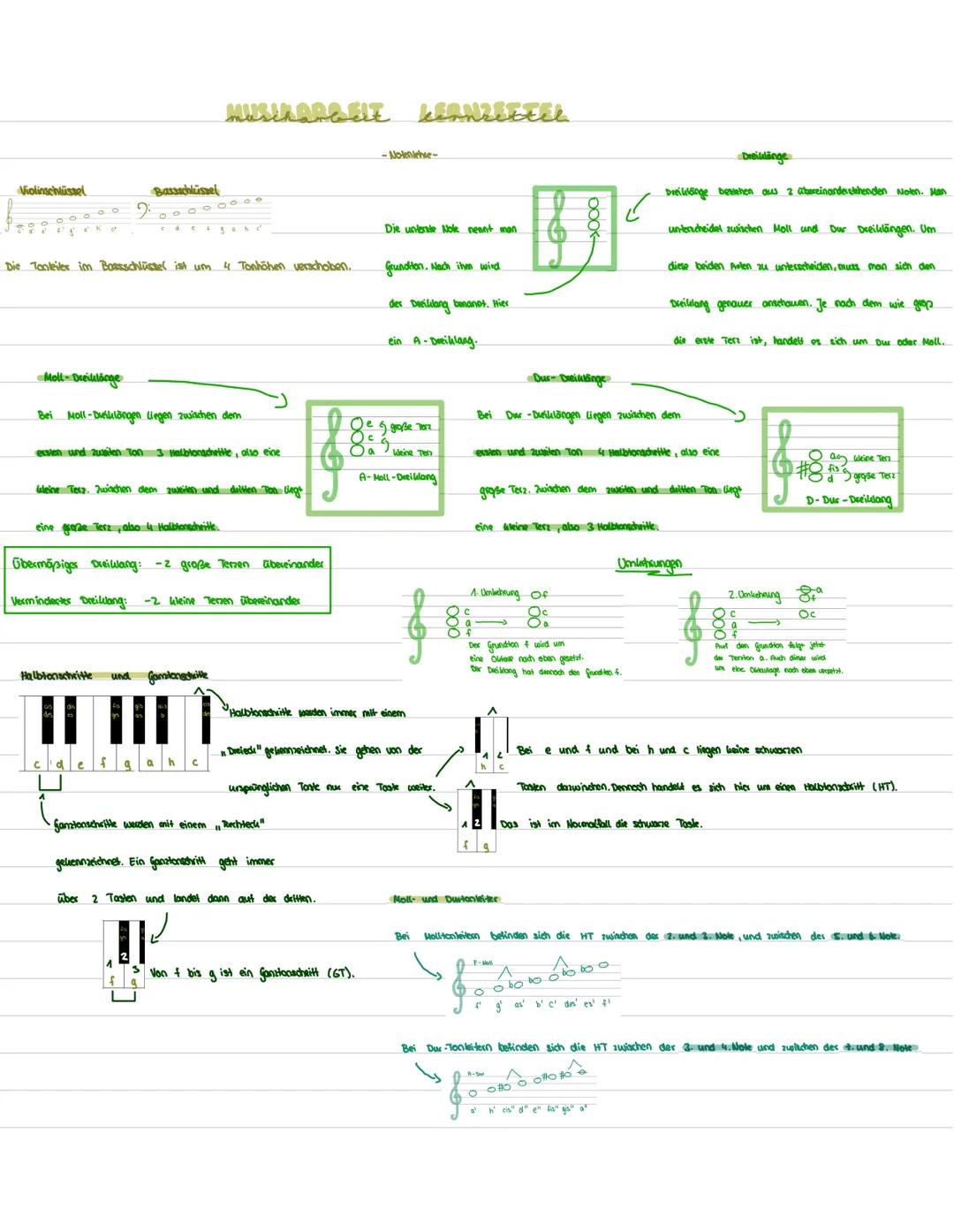 Violinschlüssel
Bassachlüssel
Moll-Dreiklänge
c d e f gabe
Die Tonleiter im Bossschlüssel ist um 4 Tonhöhen verschoben.
MUSIKARGELE
Bei Moll