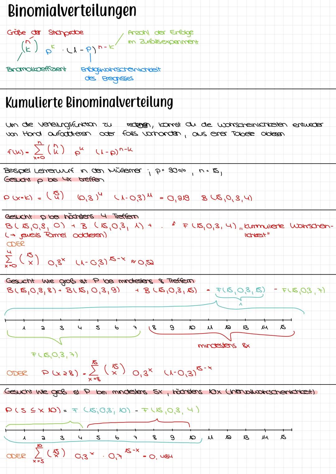 Stochastik Zufallsversuch, Begriffe etc.
Das Resultat eines zufallsversuches, das heißt sein Ausgang, wird als Ergebnis bezeichnet. Die Meng