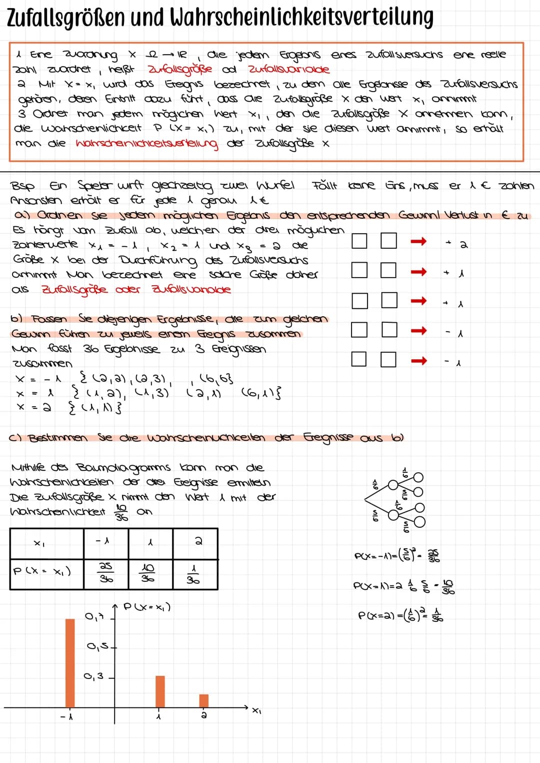 Stochastik Zufallsversuch, Begriffe etc.
Das Resultat eines zufallsversuches, das heißt sein Ausgang, wird als Ergebnis bezeichnet. Die Meng